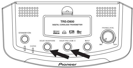 PIONEER SE-DIR800C - Inicie la reproducción de su componente fuente. - 1