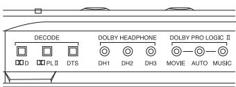 PIONEER SE-DIR800C - Multi-channel source DH mode - 3
