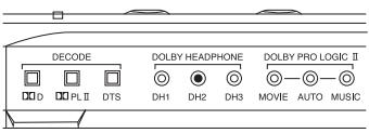 PIONEER SE-DIR800C - Mode DH Dolby Pro Logic II - 1