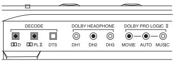 PIONEER SE-DIR800C - Inicie la reproducción de su componente fuente. - 3