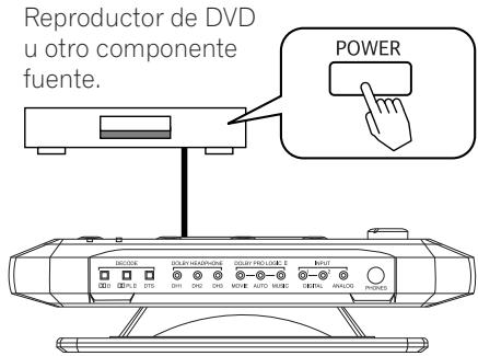 PIONEER SE-DIR800C - Active el componente fuente. - 1