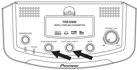 PIONEER SE-DIR800C - Start playback of your source component. - 1