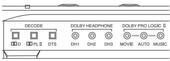 PIONEER SE-DIR800C - Modo DH de Fuente estéreo - 1