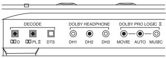 PIONEER SE-DIR800C - Mode DH source multicanal - 1