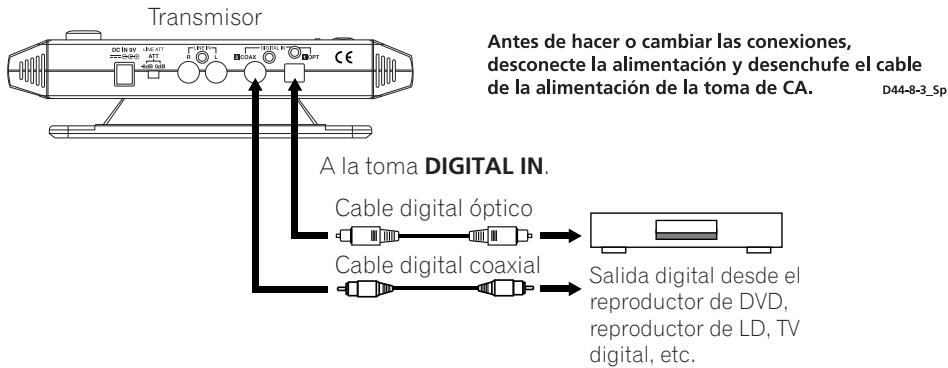 PIONEER SE-DIR800C - Cómo conectar el transmisor a fuentes digitales - 1