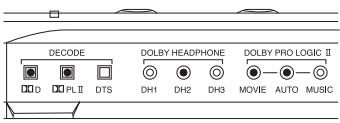 PIONEER SE-DIR800C - Multi-channel source DH mode - 1
