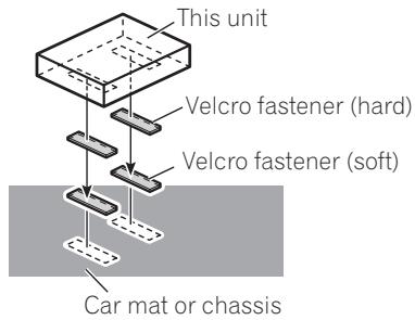PIONEER CD-IB100 II - Mounting with Velcro fasteners - 1