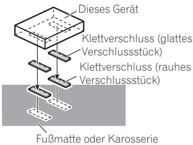 PIONEER CD-IB100 II - Installieren theses Geräts Anbringen mithilfe von Klettverschlussen - 1