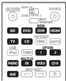 PIONEER CU-RF100-U - Setting the remote to control other components - 1