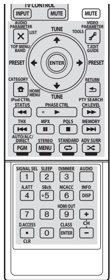 PIONEER CU-RF100-U - Press the corresponding button on the other remote control that is sending (teaching) the signal to this receiver's remote control. - 2