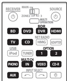 PIONEER CU-RF100-U - Uso del mando a distancia para controlarthers componentes - 1