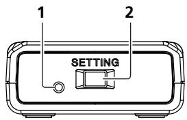 PIONEER CU-RF100-U - RFadapter - 1