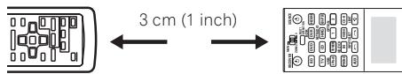 PIONEER CU-RF100-U - Point the two remote controls towards each other, then press the button that will be doing the learning on this receiver's remote control. - 1
