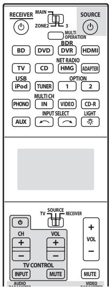 PIONEER CU-RF100-U - Seleccione el boton del commando que desea introducir. - 1