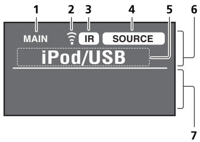 PIONEER CU-RF100-U - Pantalla de mando a distancia para transmisión de senales infrarrojas (predeterminada) - 1