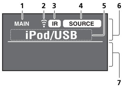 PIONEER CU-RF100-U - Remote control display for infrared signal transmission (default) - 1