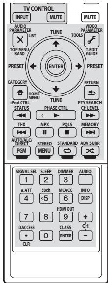 PIONEER CU-RF100-U - Seleccione el boton del commando que desea introducir. - 2