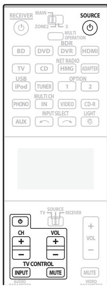 PIONEER CU-RF100-U - Commande des composants - 1