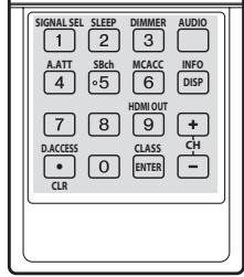 PIONEER CU-RF100-U - Sélectionnez la touche correspondant à la commande que vous souhaitez spécifique. - 5