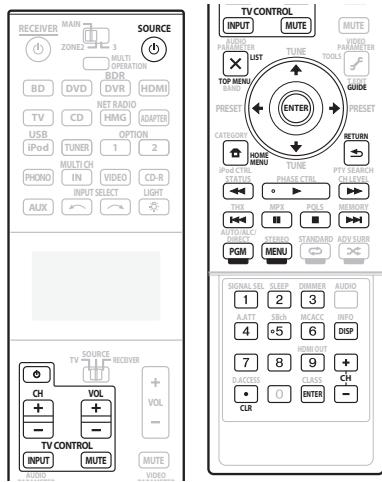 PIONEER CU-RF100-U - Controlling components - 1