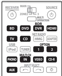 PIONEER CU-RF100-U - Réglage de la télécommande pour la commande d'autres composants - 1