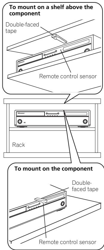 PIONEER CU-RF100-U - Operating other components by RF communications - 1