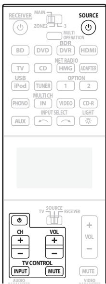 PIONEER CU-RF100-U - Control de componentes - 1