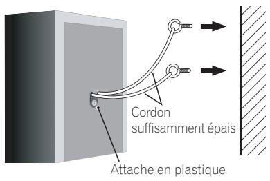 PIONEER DCS-FS30 - - Fixez chacune des enceintes avant et d'ambiance au moyen de l'attache en plastique fournie. - 1
