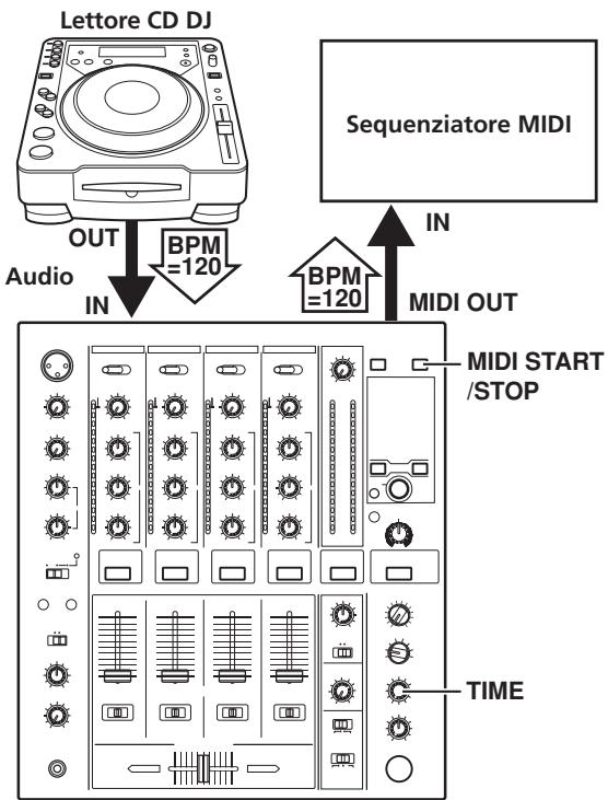 PIONEER DJM-700-S - IMPOSTAZIONI MIDI - 1