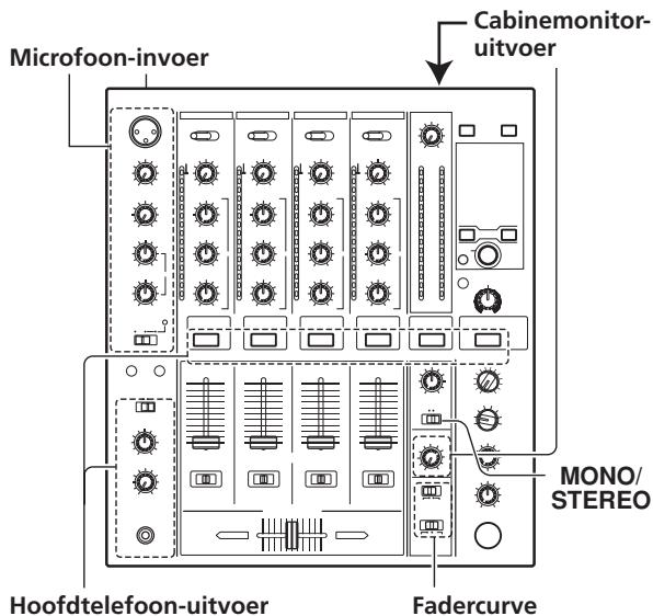 PIONEER DJM-700-S - BEDIENING VAN HET MENGPANEL - 2