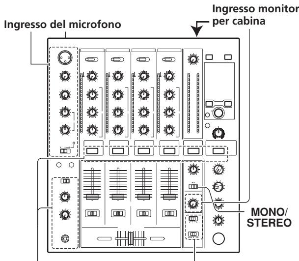 PIONEER DJM-700-S - OPERAZIONI COL MIXER - 2