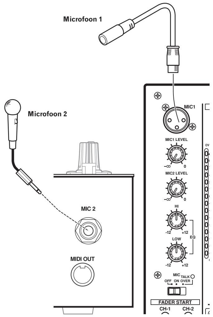 PIONEER DJM-700-S - Microfoon - 1