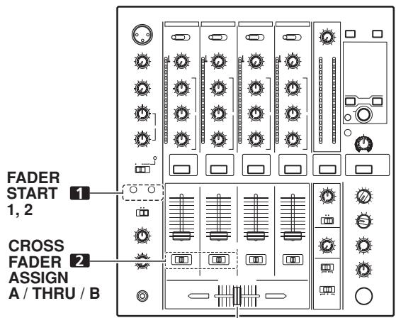 PIONEER DJM-700-S - [Empleo del fundido cruzado para,iniciar la reproduccion] - 1