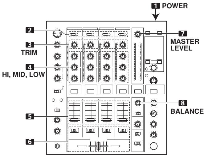 PIONEER DJM-700-S - BEDIENUNG DES MISCHPULTS - 1