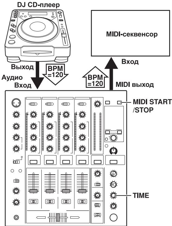 PIONEER DJM-700-S - HACTPOIKA MIDI-ИНТЕРФЕЙСА - 1