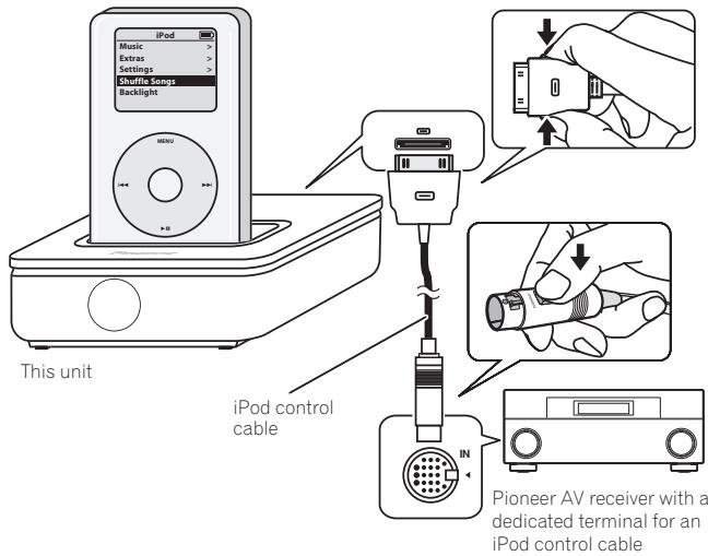 PIONEER IDK-90C - Caution - 1