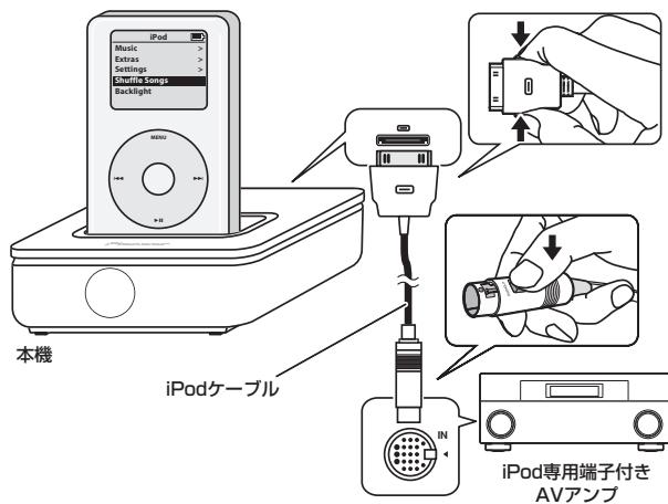 PIONEER IDK-90C - AV トフの電源を才にする - 1