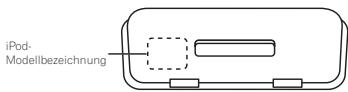 PIONEER IDK-90C - Prüfung des Packungsinhalts - 1