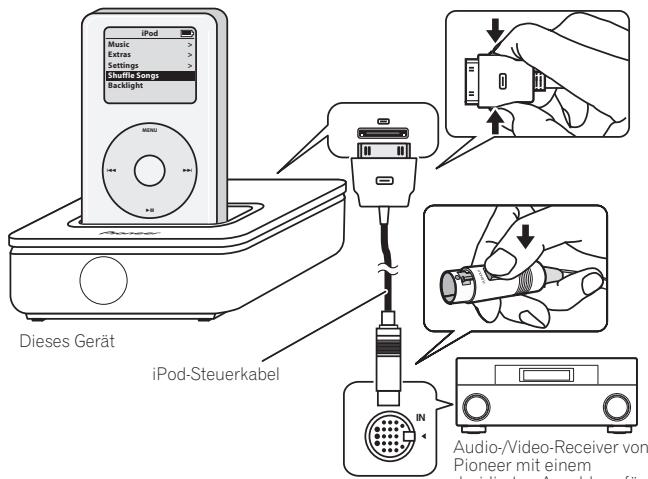 PIONEER IDK-90C - Achtung - 1