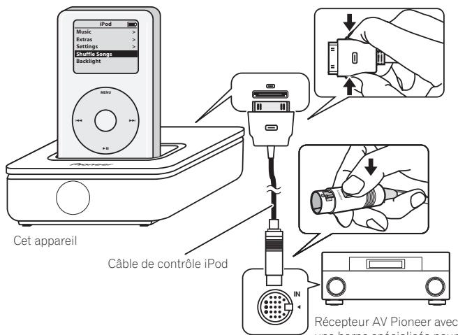 PIONEER IDK-90C - Attention - 1