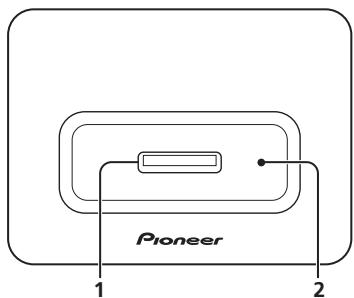 PIONEER IDK-90C - 頂部面板 - 1