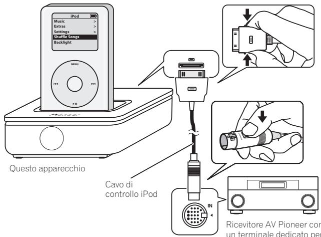 PIONEER IDK-90C - Attenzione - 1