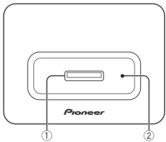 PIONEER IDK-90C - 上面部 - 1