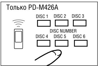 PIONEER PD-M406A - ПОИСК ДИССКА -ДЛЯ ПОИСКА ONРЕДЕLEHHORO ДИССКА - 2