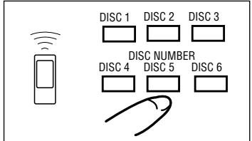 PIONEER PD-M406A - Haxmte Khonky PROGRAM. - 4