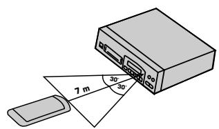 PIONEER PD-M406A - OPMERKING - 1