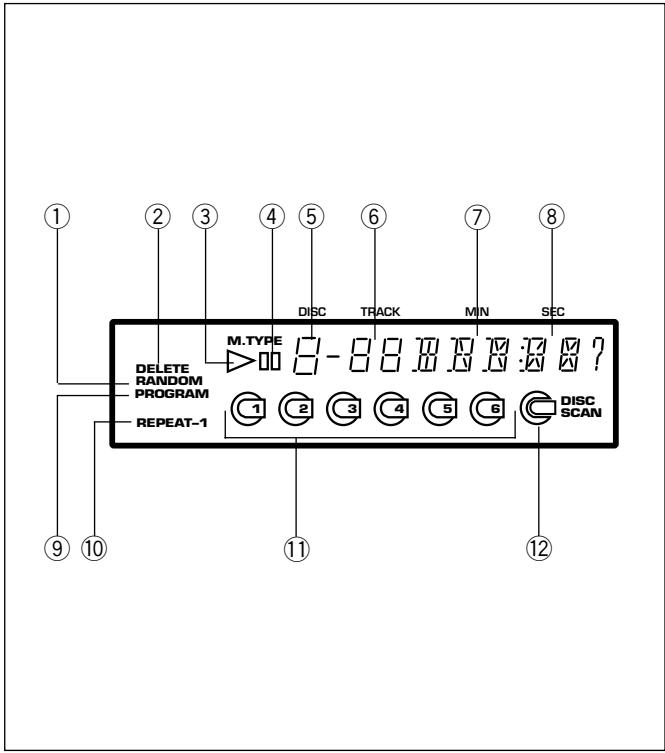 PIONEER PD-M406A - IPEPEDHRAIHAHEB - 1