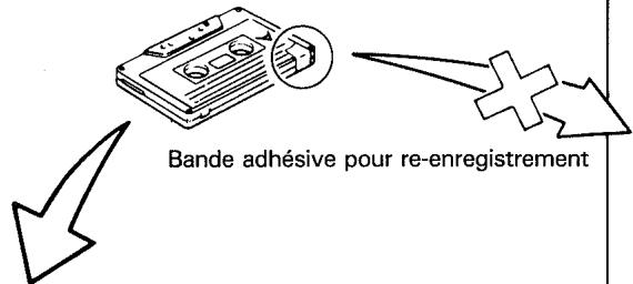 PIONEER PL-Z94 - Nremarque relative a l'enregistrement sur une cassette PRIVEE de ses segments - 1