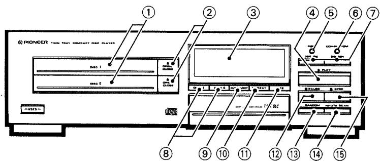 PIONEER PL-Z94 - PL-Z94 turntable SET UP - 2
