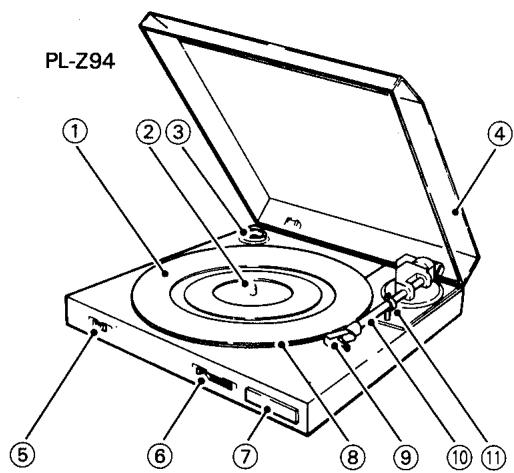PIONEER PL-Z94 - PL-Z94 turntable SET UP - 1